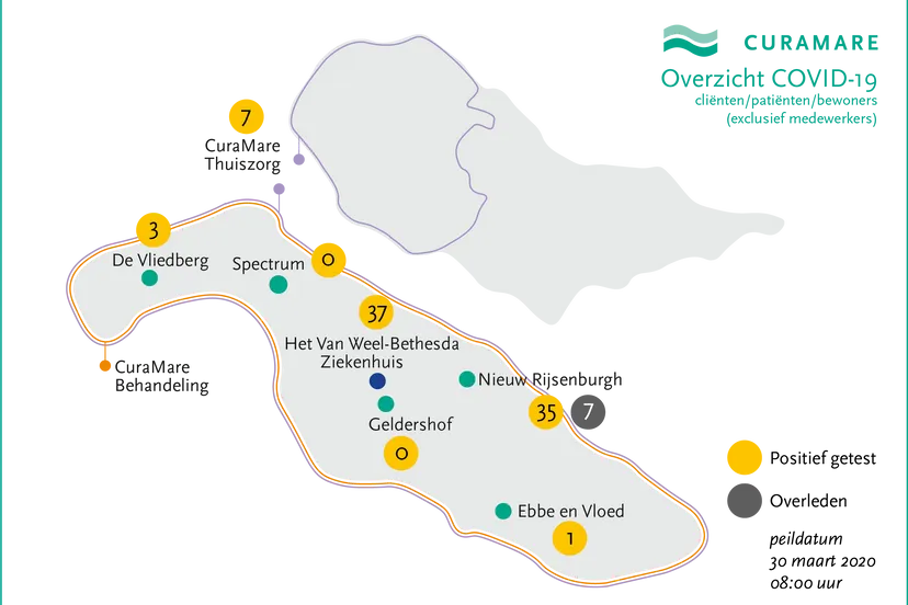 kaartje covid 19 curamare 30 03 2020