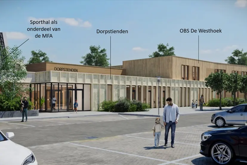 Impressiebeeld MFA Ouddorp (Rothuizen Architecten en Adviseurs)