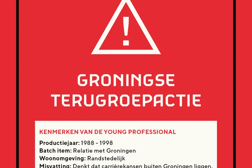 groningse terugroepactie marketing groningen wieger zijlstra