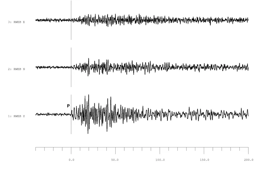 1280px seismic coda publiek domein