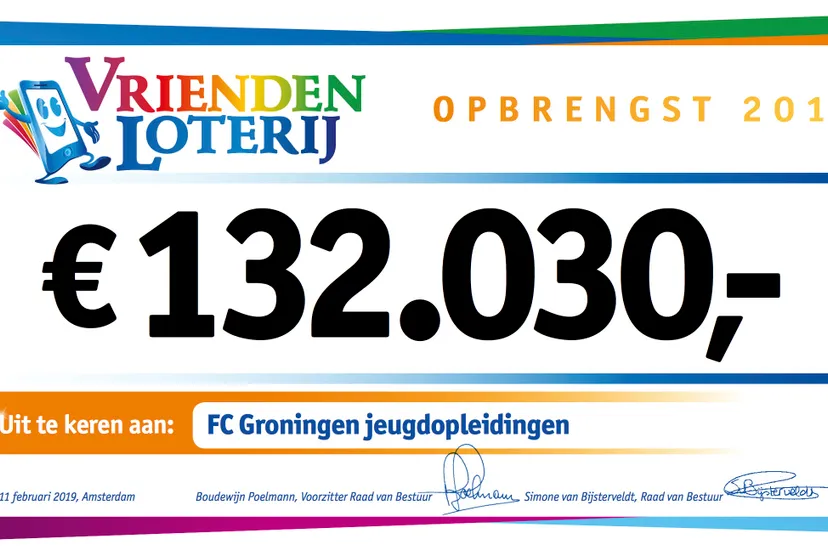 cheque fc groningen persafdeling vriendenloterij