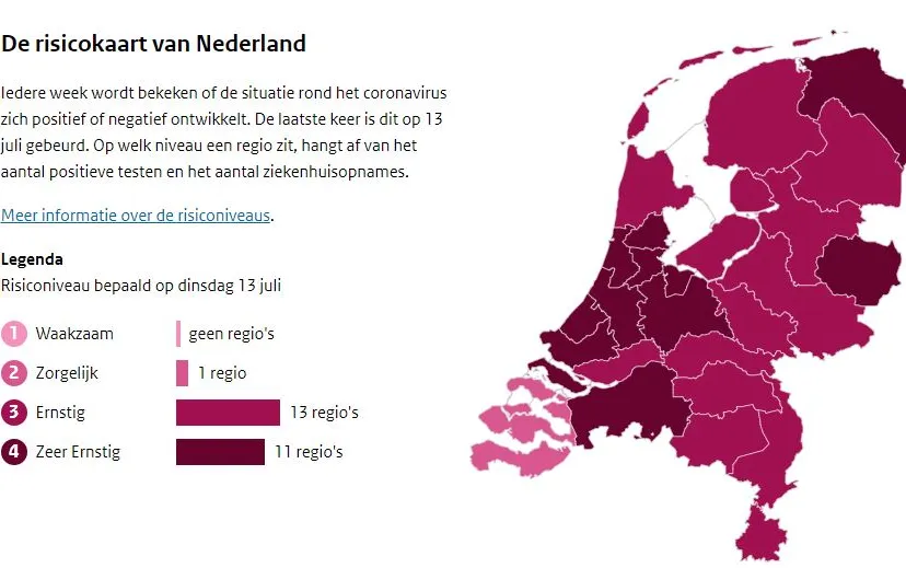 coronadashboard rijksoverheid