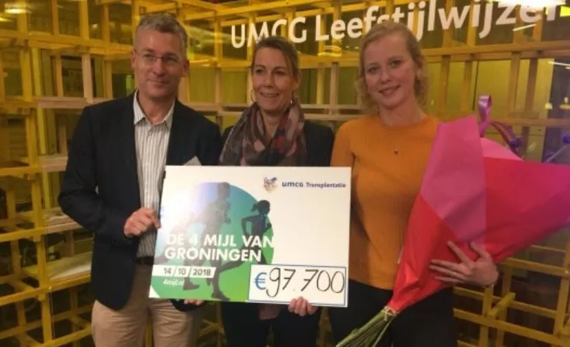 eindbedrag umcg transplantatiecentrum e1541926681290