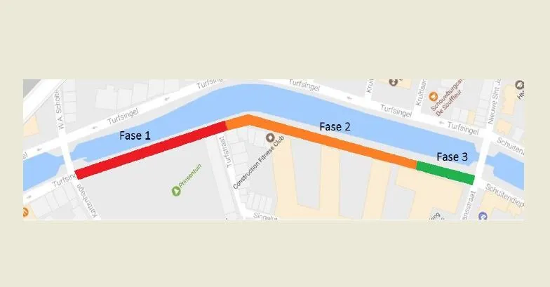 fase diepenring gemeente groningen