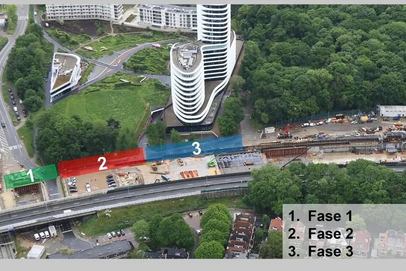 fasering aanpka ring zuid