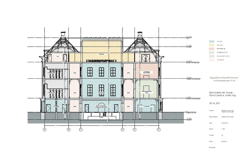 indeling impressie voorlopig ontwerp gemeentehuis