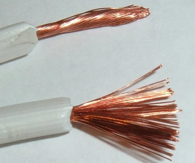 koperdraad publiek domein