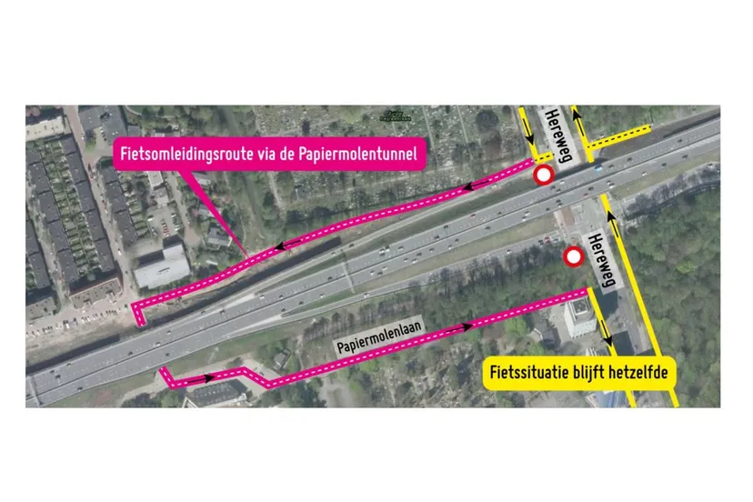 omfietsroute papiermolen 1