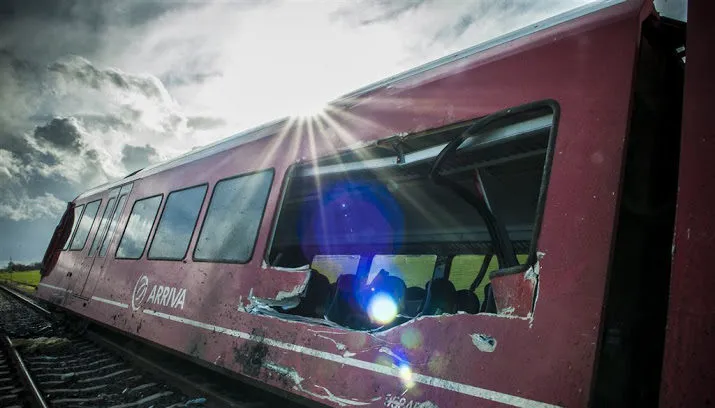 spoor winsum nog dagen dicht 715x408