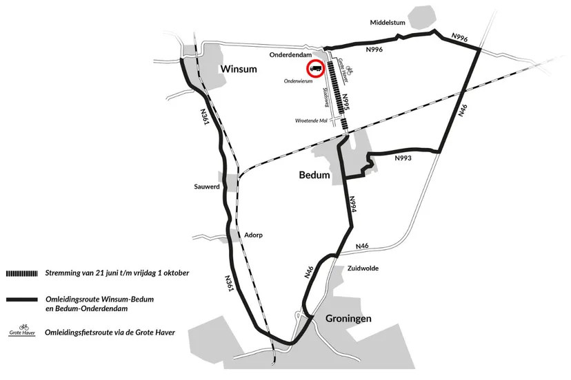 stremming bedumerweg onderdendam bedum