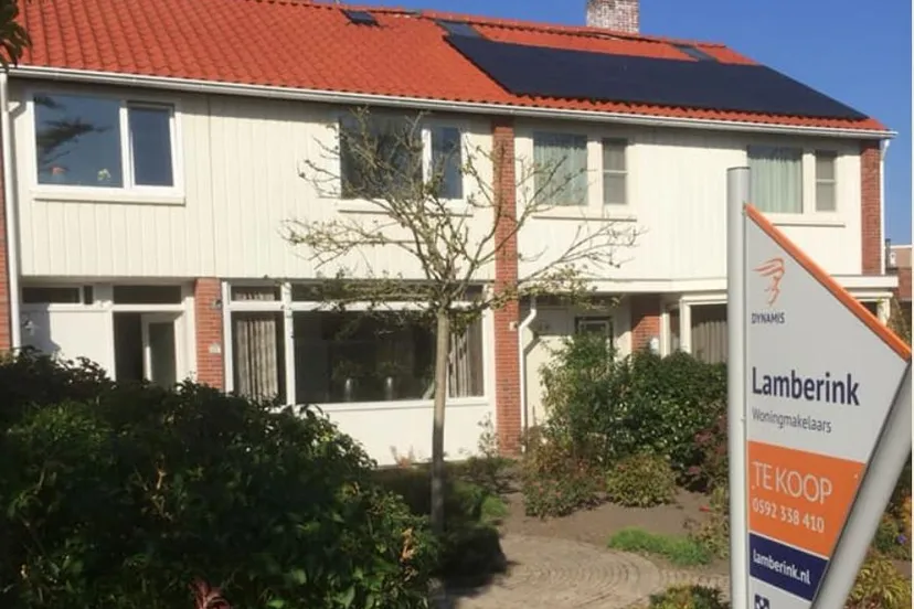 te koop bord lamberink makelaars dynamisch research