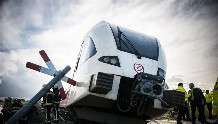 waarschuwingsborden bij overweg winsum 715x408