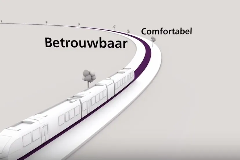 you tube beeldcitaat prorail