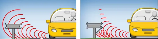 24 12 18 geluidwerende vangrail