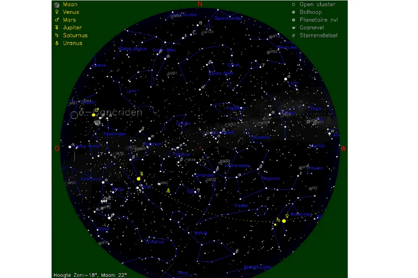 planetenparade hemelkaart1png