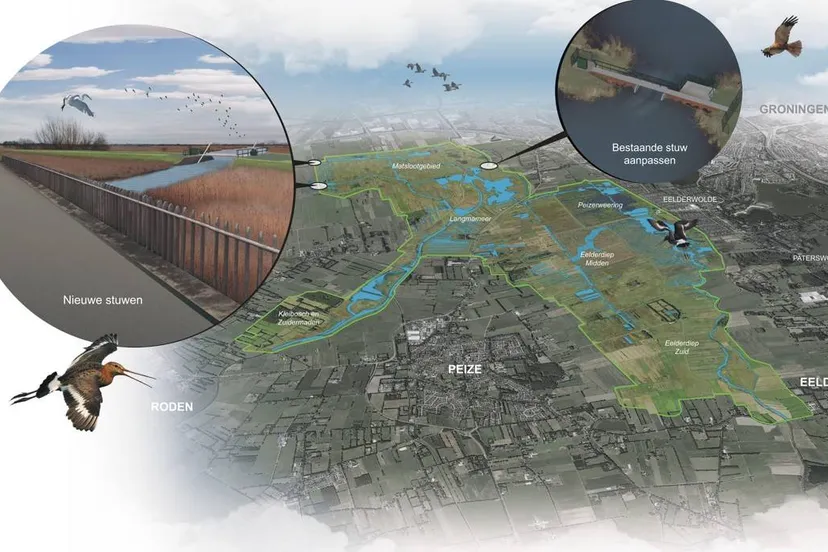 Impresse stuwen Hooiweg - De Onlanden (klein)