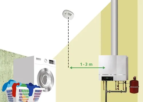 bw ned co bronruimte schuinplafond 2018jpg brandweernl
