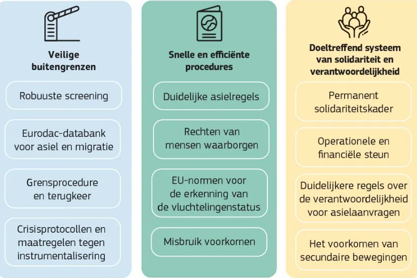 Schermafbeelding 2026-06-09 205705