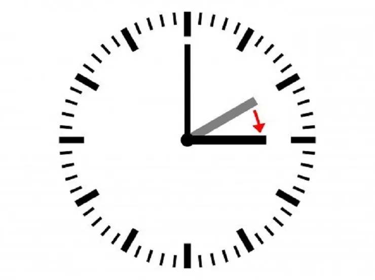 klok vooruit zomertijd 522x391