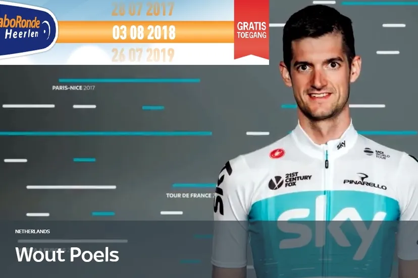 wout poels