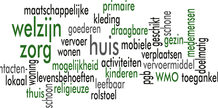 dugkgv3m8k6iv2g72362gb413 wmo termen