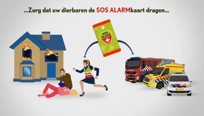 hq sos alarm applicatie app noodhulp 112 715x408