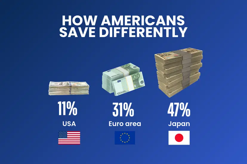 Household cash infographic