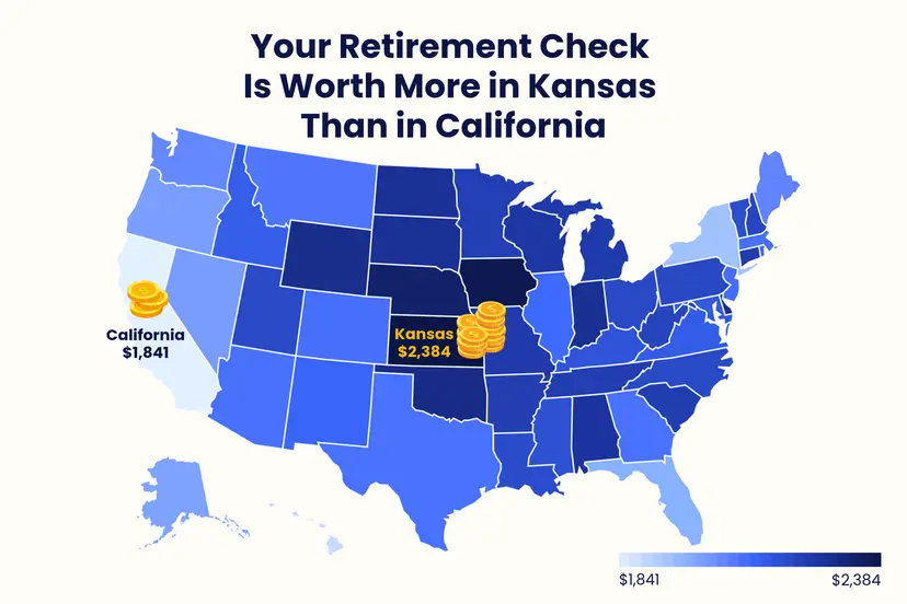 retirement check - hero-image