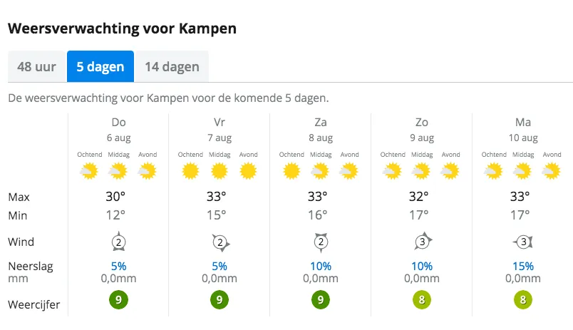 schermafbeelding 2020 08 06 om 083202