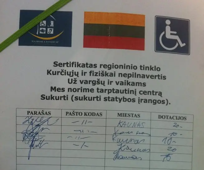 bilekas