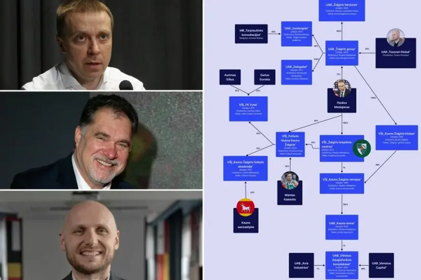 is virsaus paulius motiejunas arvydas sabonis tomas okmanas kauno zalg 90226205