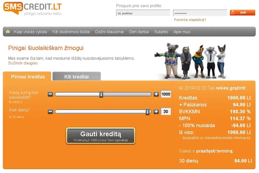 sms credit