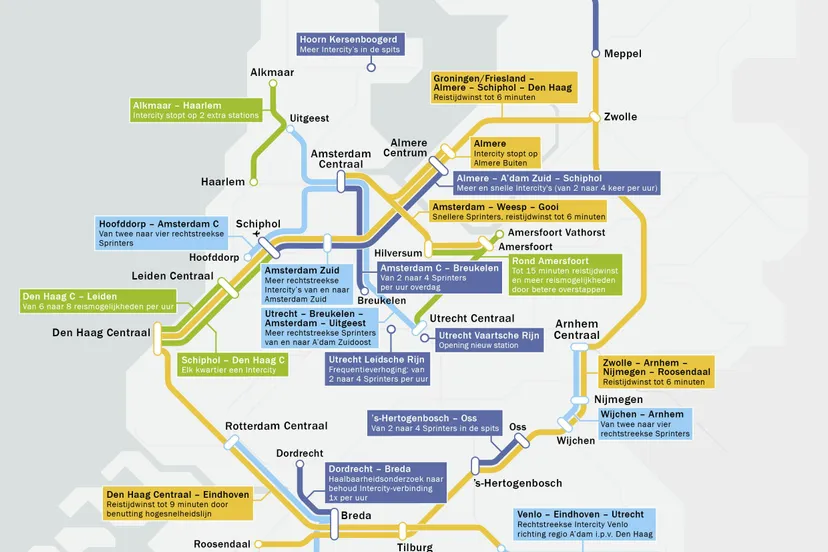 nsspecificaties2017v10b