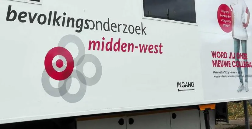 bevolkingsonderzoek borstkanker