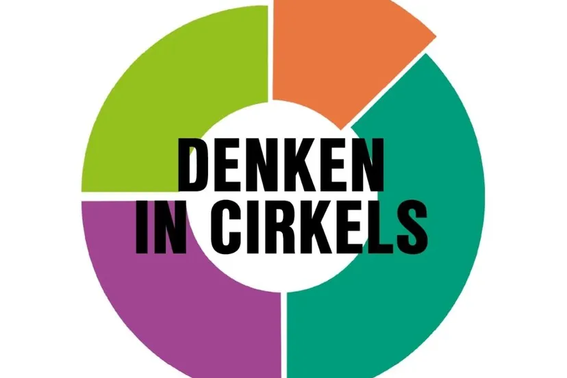 denken in cirkels