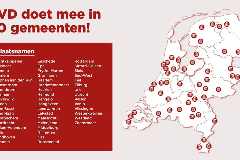 forum voor democratie