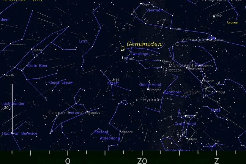 geminiden 2023 hemelkaart marc van der sluys hemel waarnemen com