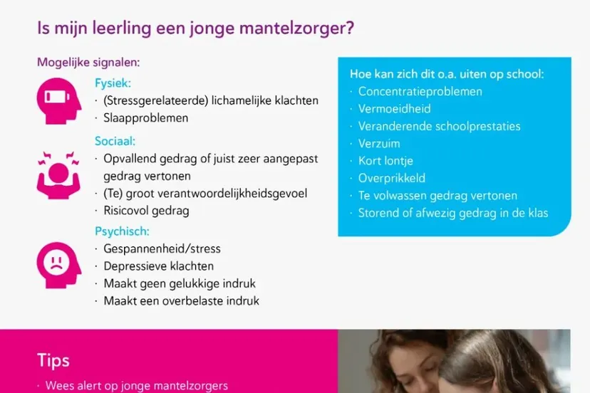 jonge mantelzorgers