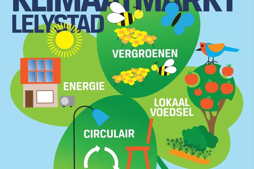 klimaatmarkt gem lelystad 1