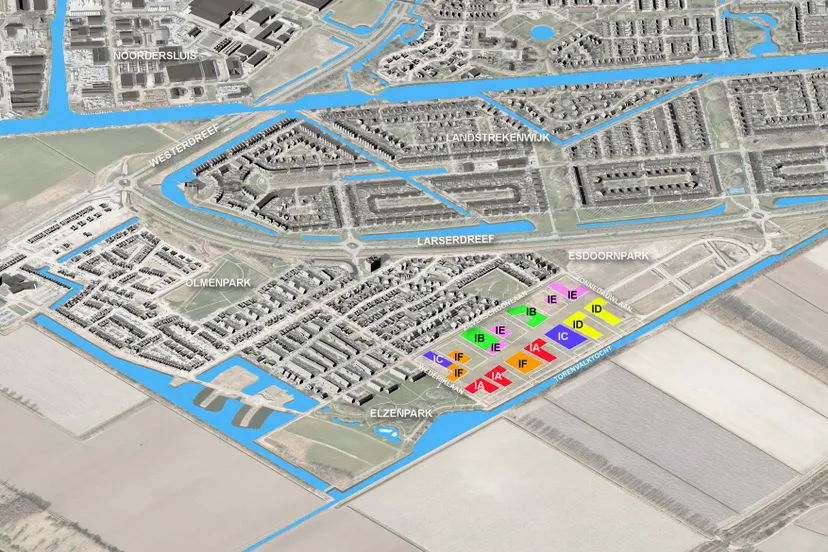 projectmatige ontwikkeling groot nooten