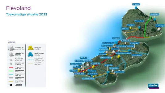 toekomst elektriciteitsnet flevoland 2023 liander