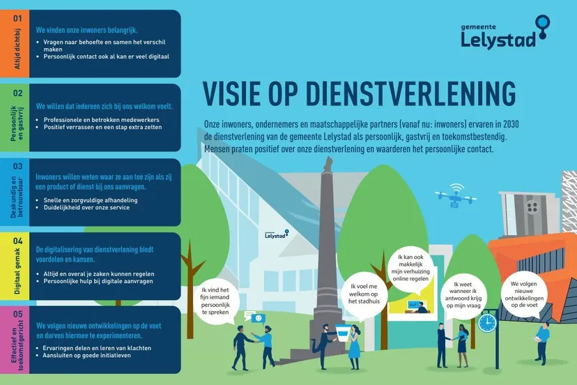 visie op dienstverlening gem lelystad