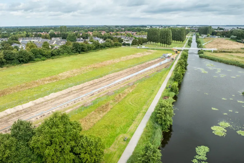 sea level proc flevoland