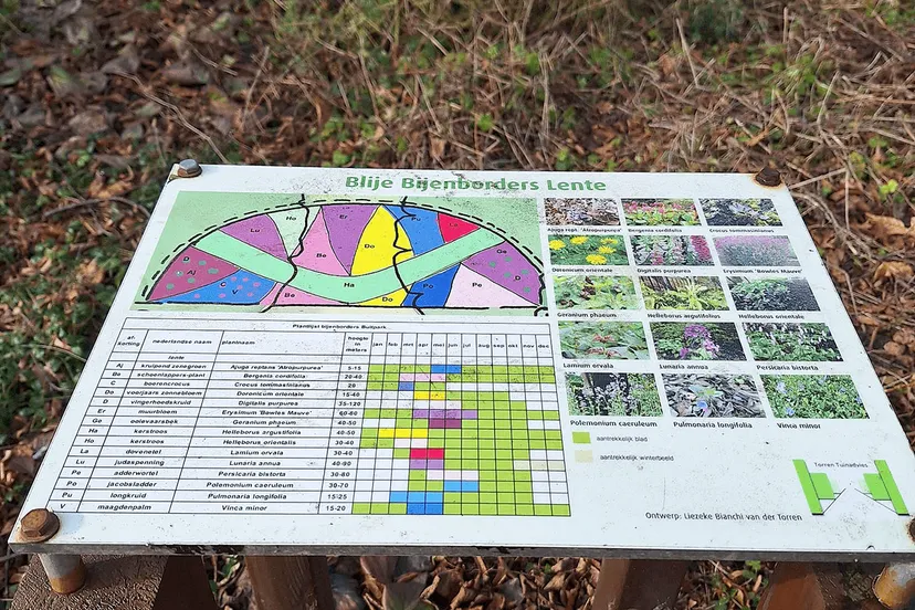 blije bijenborders stichting bultparkcomite