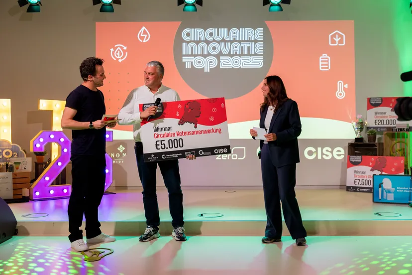 landelijke circulaire innovatie top 2025 voor lab lelystad airport businesspark