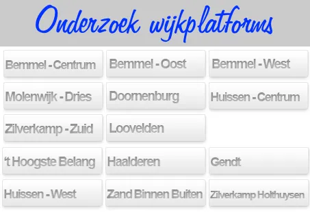 kxizc1eulv3r1cnte71tc816k wijkplatforms