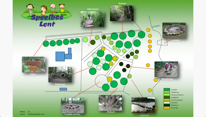 speelbos lent