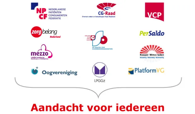 vkr5d7msmjlj1zxpbeicnwkli zorg