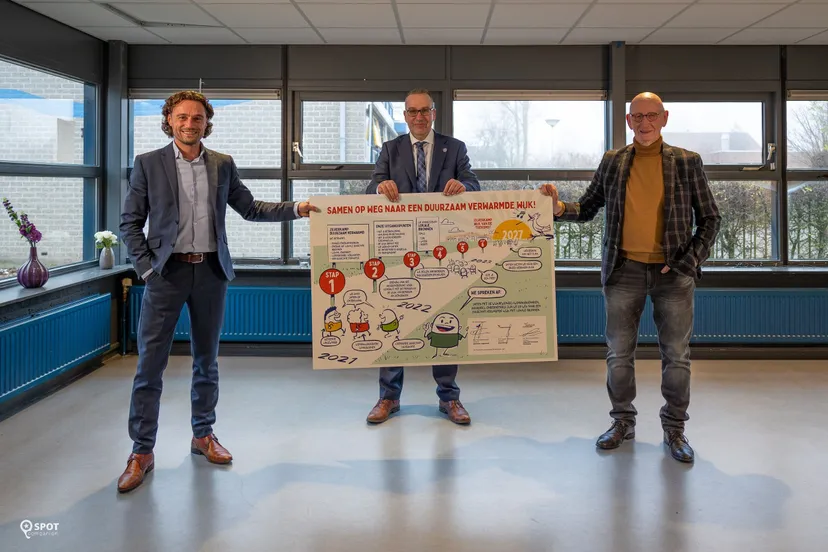zilverkamp duurzame warmteondertekening samenwerking 16 dec 21dylan kraaij spotcompanion