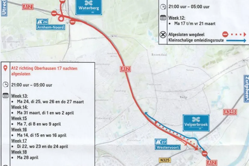 werkzaamheden a12 velperbroek waterberg rijkswaterstaat